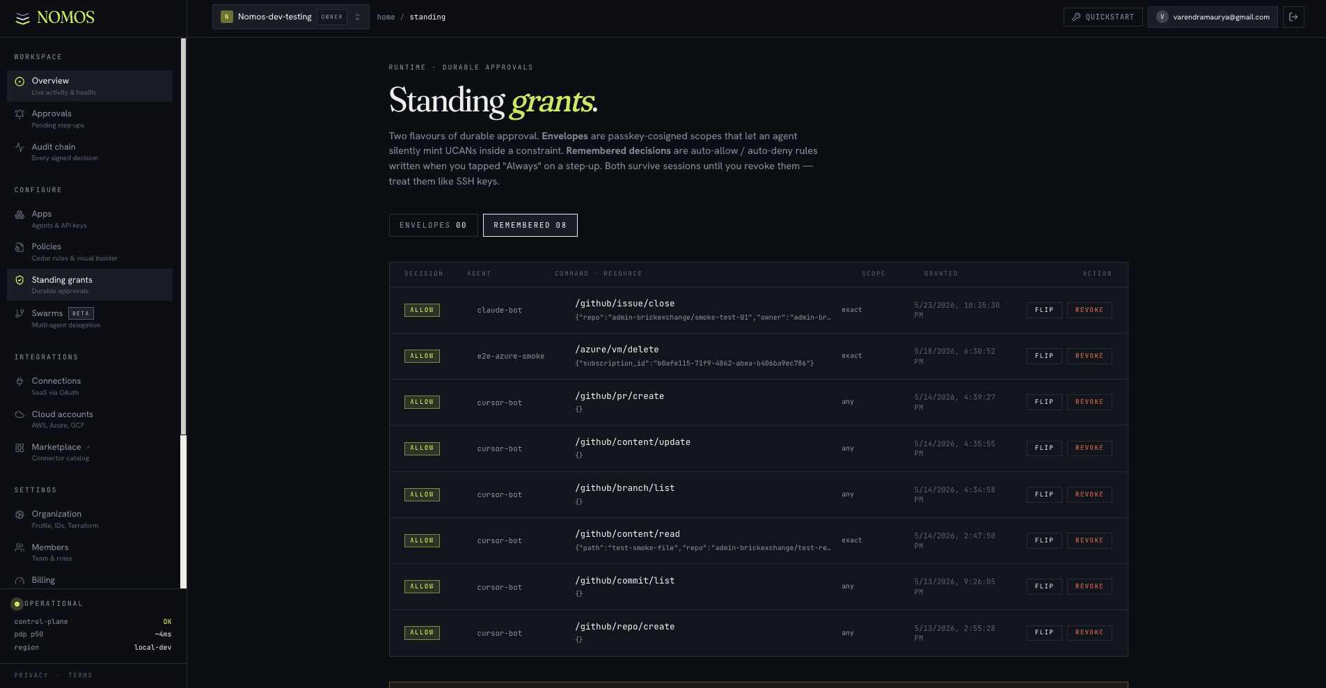 Standing grants list with one row per grant + last-used timestamp