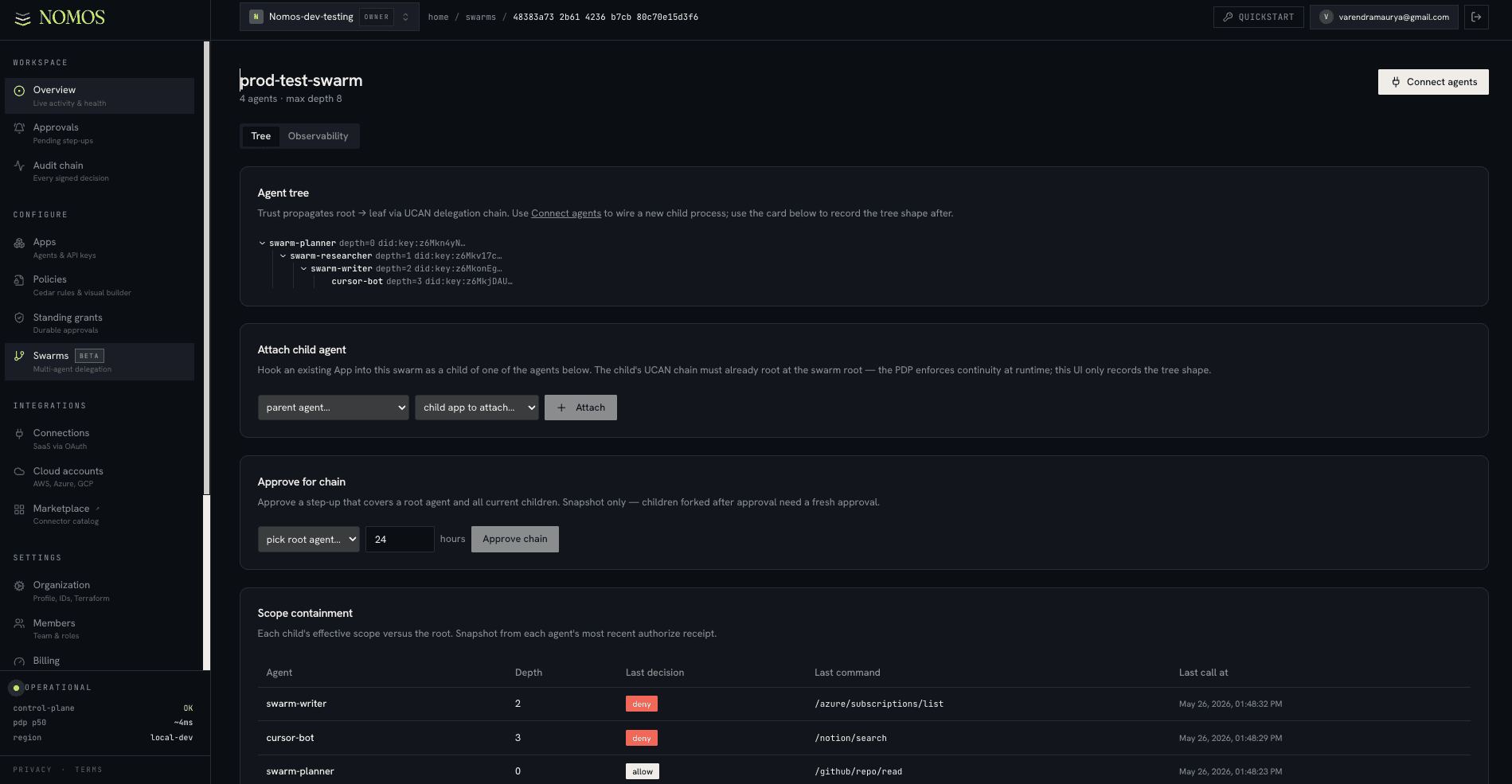 Swarm view with agent tree and recent receipts